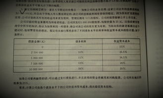 发行股票或发行债券时的融资费用该记入哪个科目？