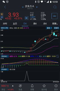 选股时间太久，如何一次操作，把五个选股公式自动陆续选出个股，并且保存起来。