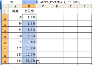 请教一下比例是怎么算的~算法是什么！谢谢！