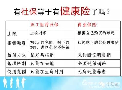  富邦保险电话人工客服号码,富邦保险电话人工客服号码——您的贴心保险服务助手 天富平台