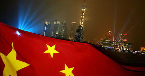 中国融入全球资本市场,国际资本投资趋势