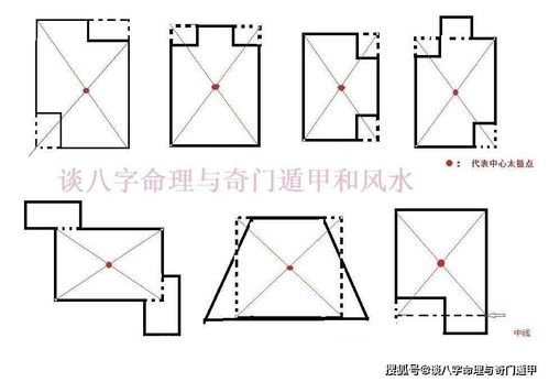 缺角房屋的分析