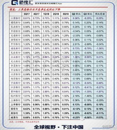 农业银行的股票近期还有什么大幅度的变化吗？