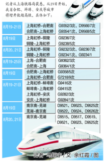 明起合肥芜湖增开多趟高铁 图表 