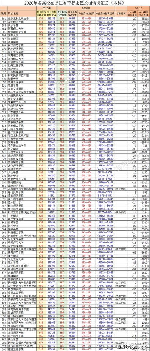 50岁以后最旺的男人网名