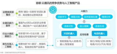 为什么ip地址显示腾讯云数据中心