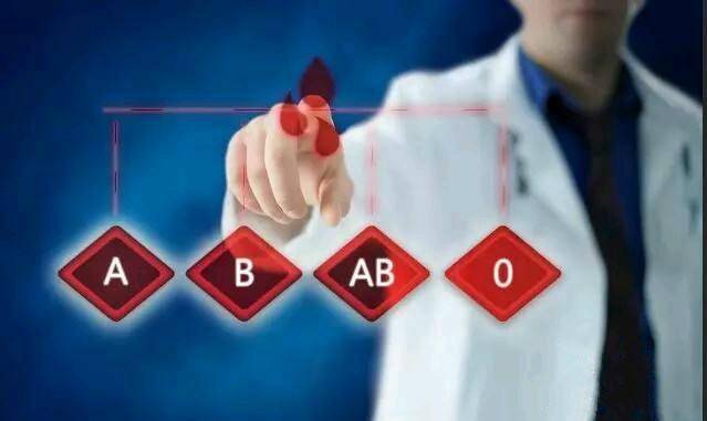 你的血型早已决定了你的性格 心理学解析 血型性格论
