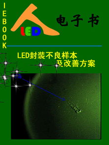 led客户方案模板(led客户群体)