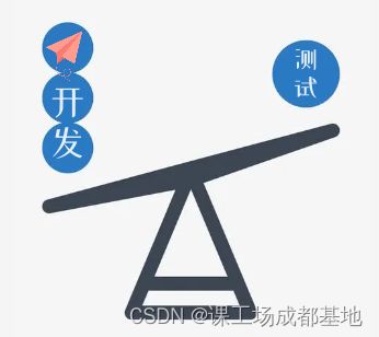 学软件测试学费多少钱一个月,一般学软件测试学费要多少钱?