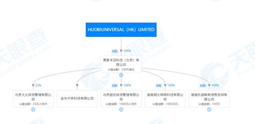 爱施德和天音控股是什么关系？