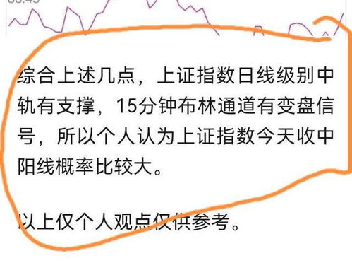 今天上证指数是、多少？