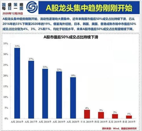 涨停板早报：七大利好或助推2023年10月18日市场发酵