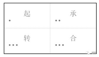 小学四宫格找规律填空技巧(四宫格解题思路)