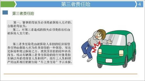 第三者责任险100万保费是多少第三者责任险买多少合适(100万第三者责任险多少钱)