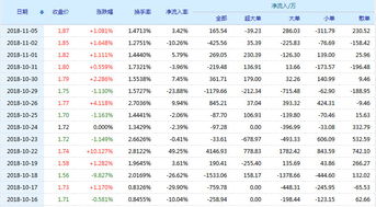 600255这个股怎么样