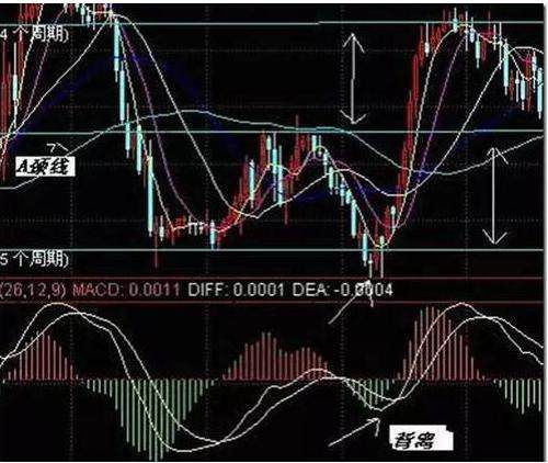 股价的高低与公司的实力有关系吗