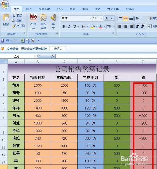 代币奖励表格怎么做 代币奖励表格怎么做 快讯