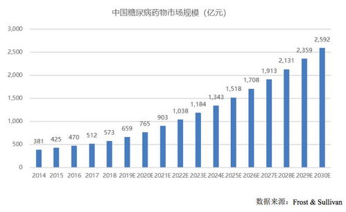 科源制药主力资金在08月28日大量撤离