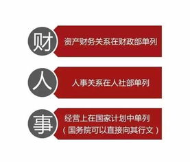  富邦实业集团是国企吗还是央企呀,国企还是央企？揭秘其背景与性质 天富招聘