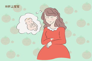 女性大姨妈走后,这几天受孕率会很高,若不打算生娃,要注意避孕