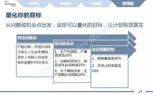 引荐者的意思解释词语—ppt怎么备注讲解者可以看,听课者看不到？