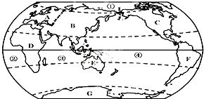 纬度位置最高的大洲是 纬度最高的是 洋 轮廓形状像 S 的是 洋 青夏教育精英家教网 