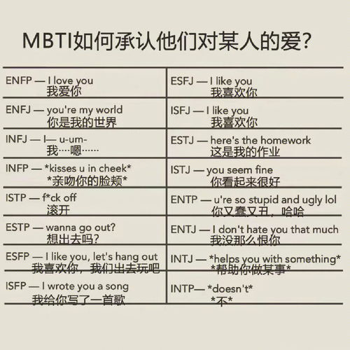 MBTI梗图 主intp 