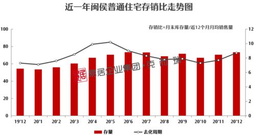 想知道 五矿发展600058最近会涨吗