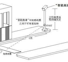 蓝卡停车场系统停车场系统十大品牌