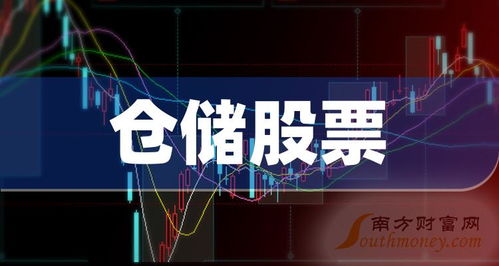  富邦股份股票代码查询官网,富邦股份股票代码查询官网——快速获取股票信息 天富招聘