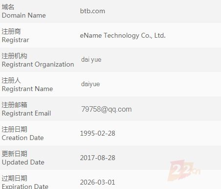  比特币域名行情走势,比特币实时行情哪里可以看 USDT行情