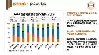 贝尔金融在近期的这场禽流感中如何应对股市的变化？