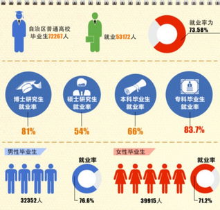 天津东方电气待遇怎么样啊？我是天津今年应届大专生，去那里待遇好么？谢谢各位~~