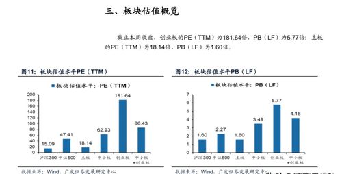 千方科技股票趋势分析