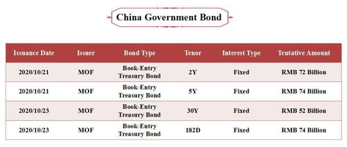 新股上市的价格是在订的？是由一级市场订的吗？