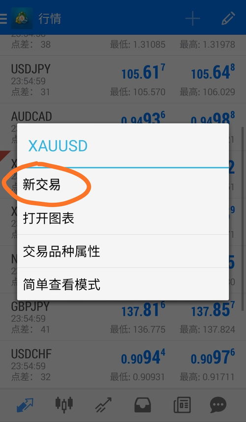 trademax平台上面入金跟出金的手续费一样吗？