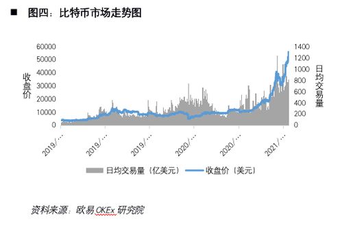  akt币五年预测 快讯