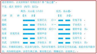 六爻预测之无用动爻 39