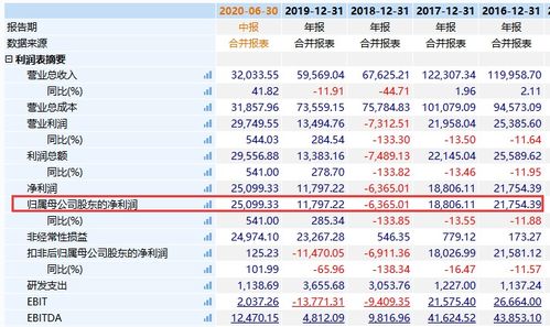 平仓获利是什么,什么会受益? 平仓获利是什么,什么会受益? 词条