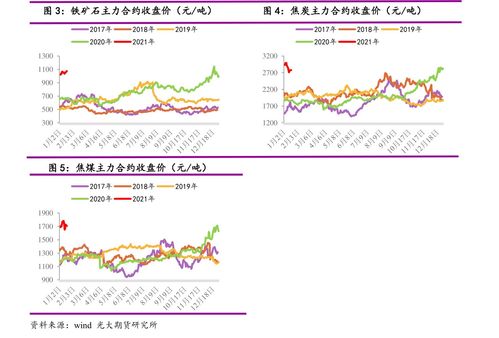 有创意的电商公司名字大全