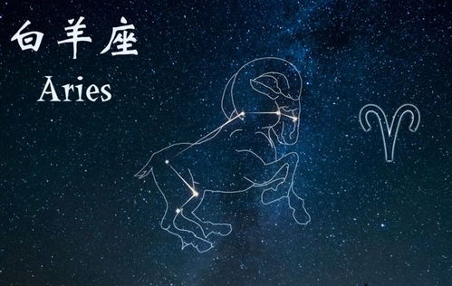 不念旧情的星座,分手后形同陌路,就算再爱也不会重蹈覆辙