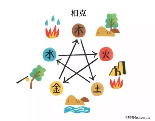 不同年份生肖牛,4月运势 哪个能财运,事业运,贵人运满满呢