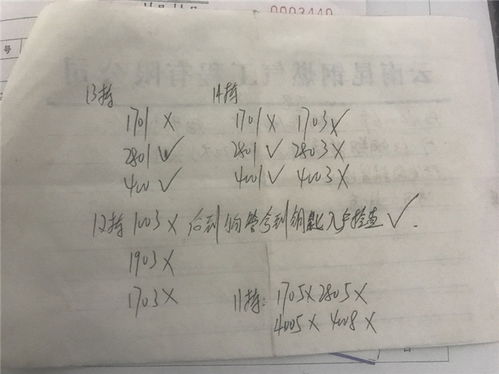 社区态度不好检查书范文-入户走访不到位检讨书？