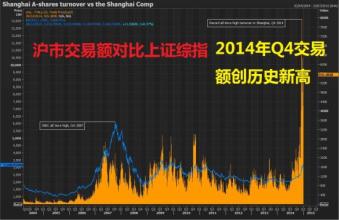 基金经理长期持有的股票通常具什么特色?