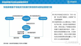 国内有没有供应链金融的平台啊，推荐几个安全的呗，谢谢