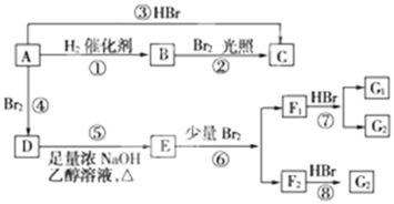 为什么乙酸不能发生消去反应乙酸的OH和相邻碳上的氢