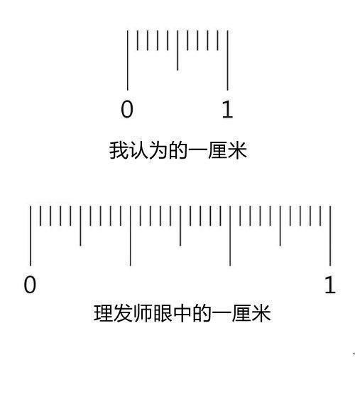 1.80cm图片