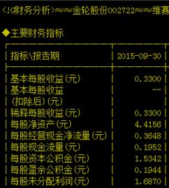 金轮股份近期会高转送吗