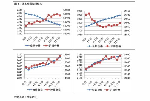 000710最新资讯