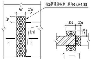 门框松动怎么加固(门框松动怎么固定)